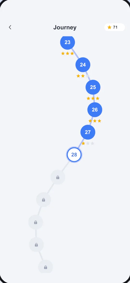 The journey map: a winding path of numbered levels with stars